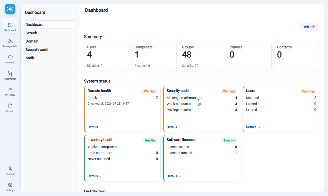 Sysadmin Anywhere dashboard with charts for users, computers, and groups